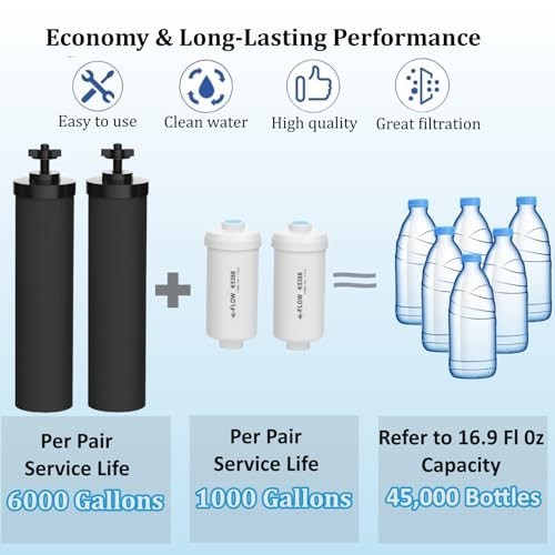 Replacement for Berkey,BB9-2 Water replacement Filters For Berkey Water System