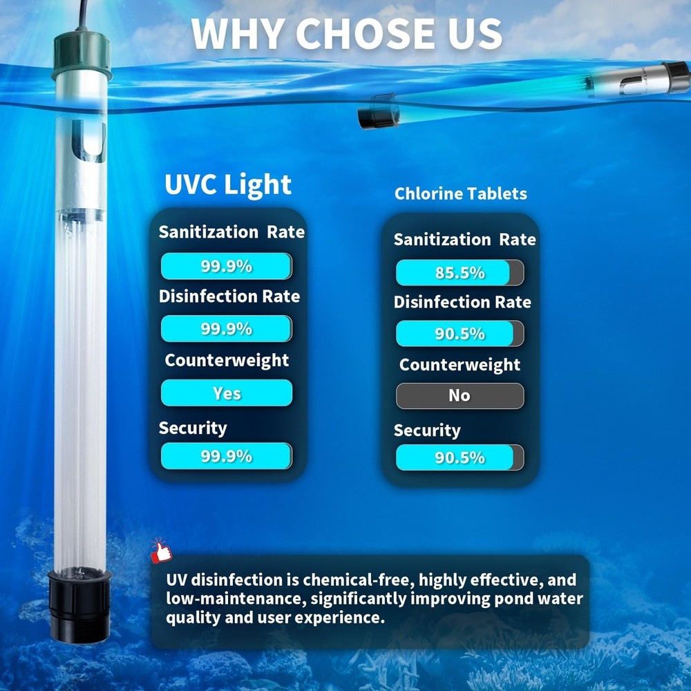 55W UV Light Clarifier for Pond Aquarium Cold