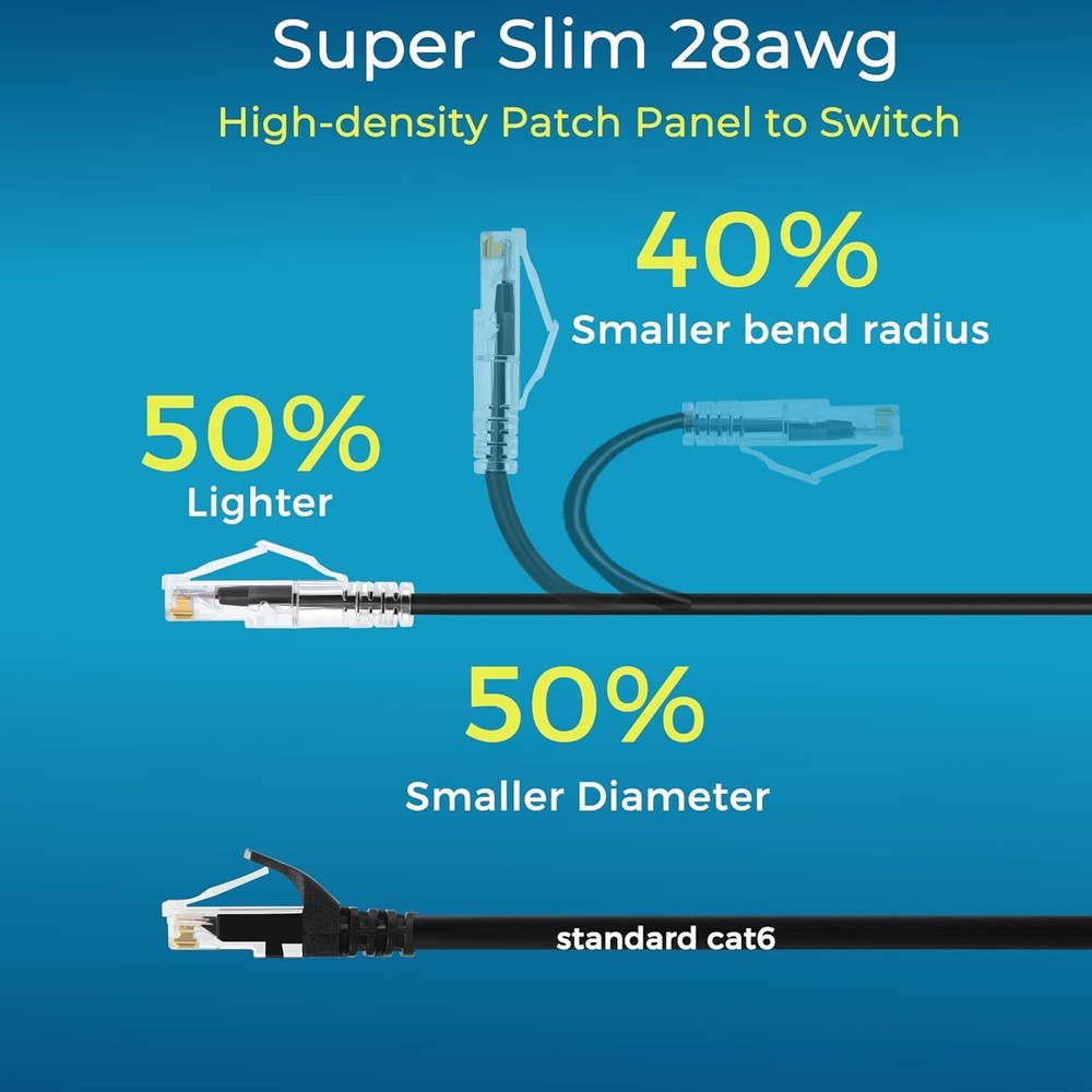 Snagless Cat6a Patch Cables 1ft 24-Pack