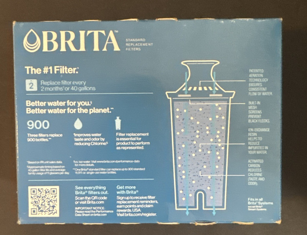 Brita Plus Pitcher High-Density Filters 3-Pack New box