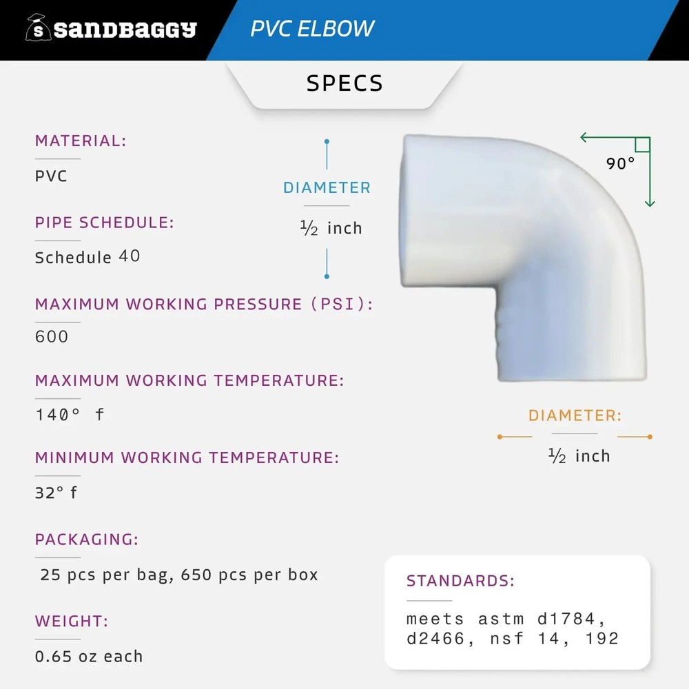 Sandbaggy 1/2-in 90-Degree Schedule 40 PVC Elbow - Right Angle - Socket x Socket