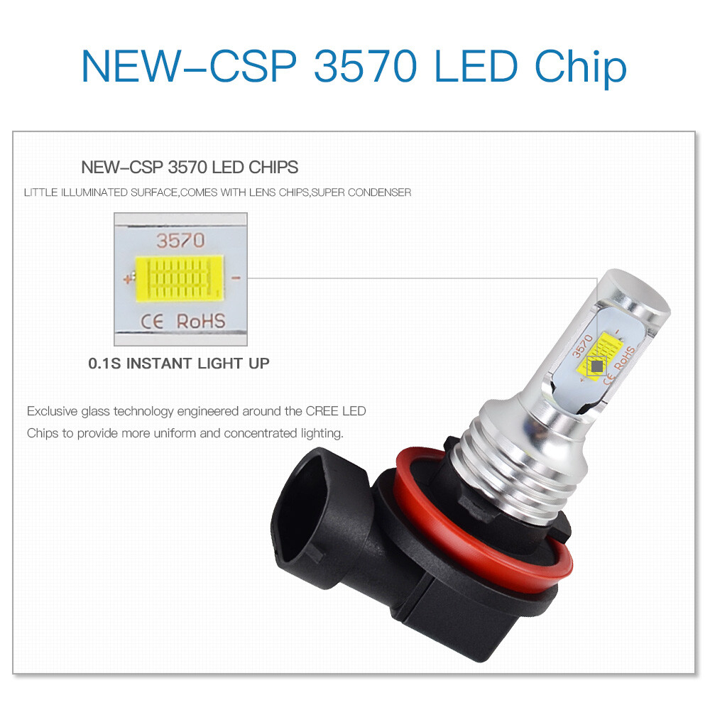 For Nissan Sentra 2013-2024 CANBUS LED Headlight High/Low Beam Bulbs Combo 4x