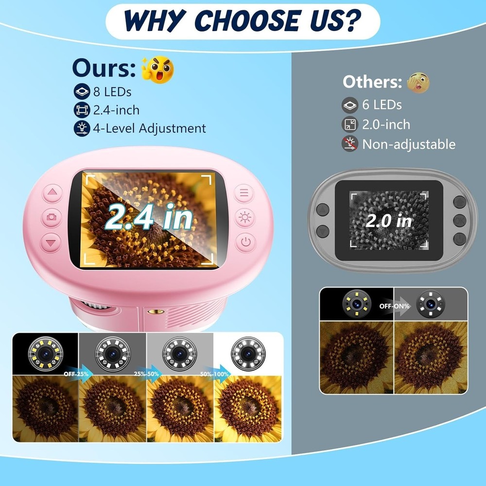 Plastic Handheld Microscope for Kids with 4K Screen and 12 Slides Educational