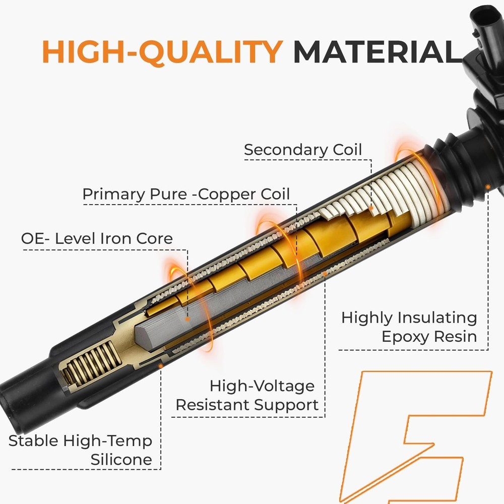 Ignition Coil and Iridium Spark Plugs Set Fit for Jeep 2017-2022 Compass 2014...