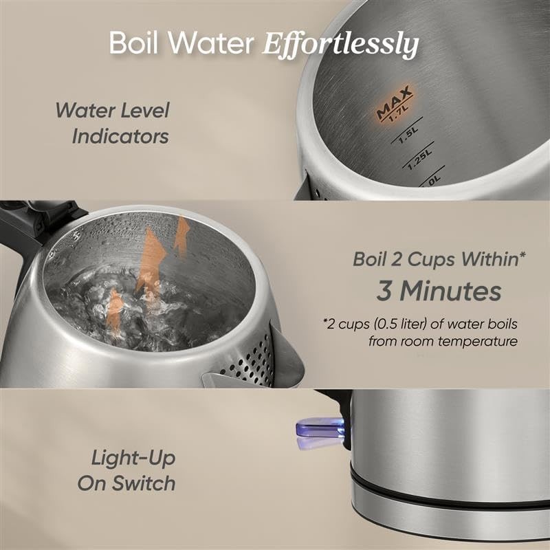 Electric Kettle Stainless Steel Tea Kettle 1.7L Fast Boil Auto Shut Off