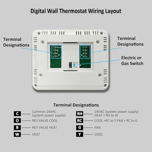 NonProgrammable Thermostat for Home, Digital Energy-Saving White