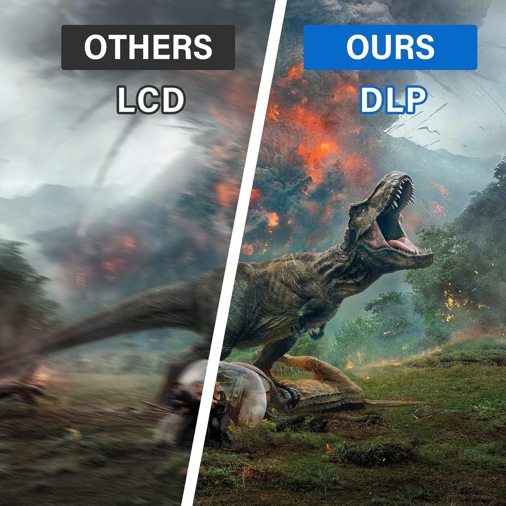 Long Standby Active Shutter DLP-Link Glasses