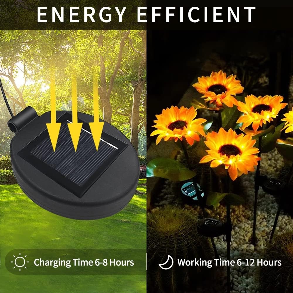 Solar Lantern Light Replacement Top for Flower ,LED Panel 2PCS