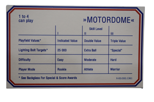 MOTORDOME (BALLY) SCORE CARDS-6 card set