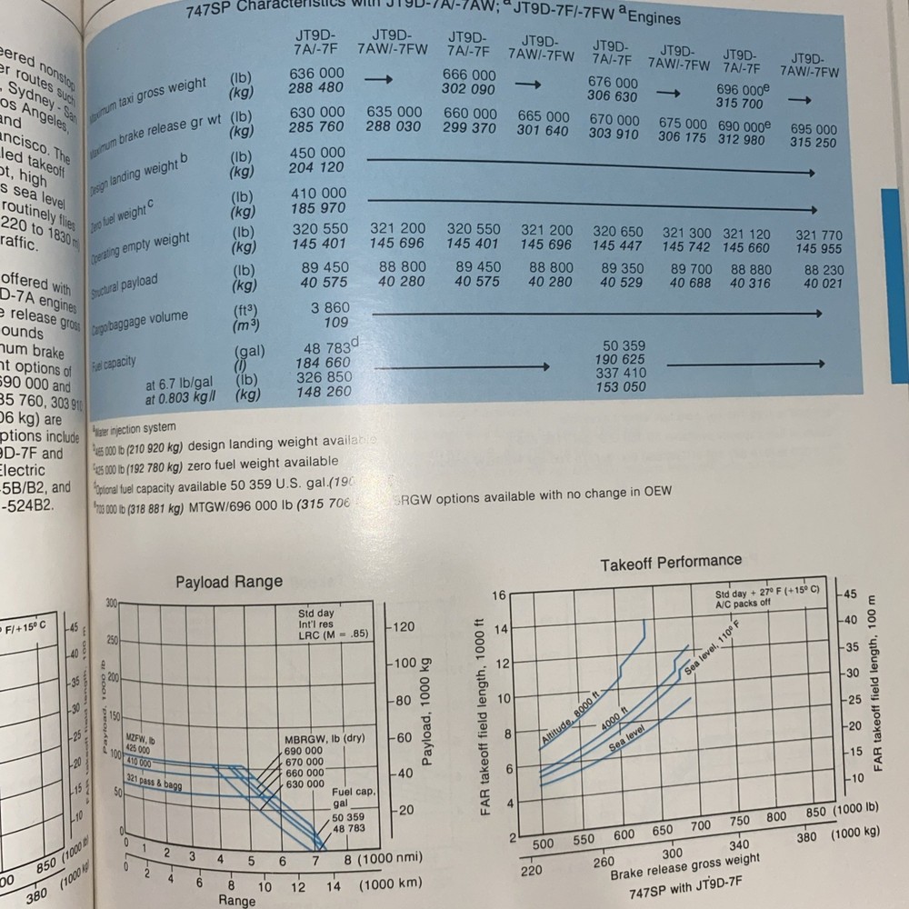 Boeing 747 A Technical Summary 1978