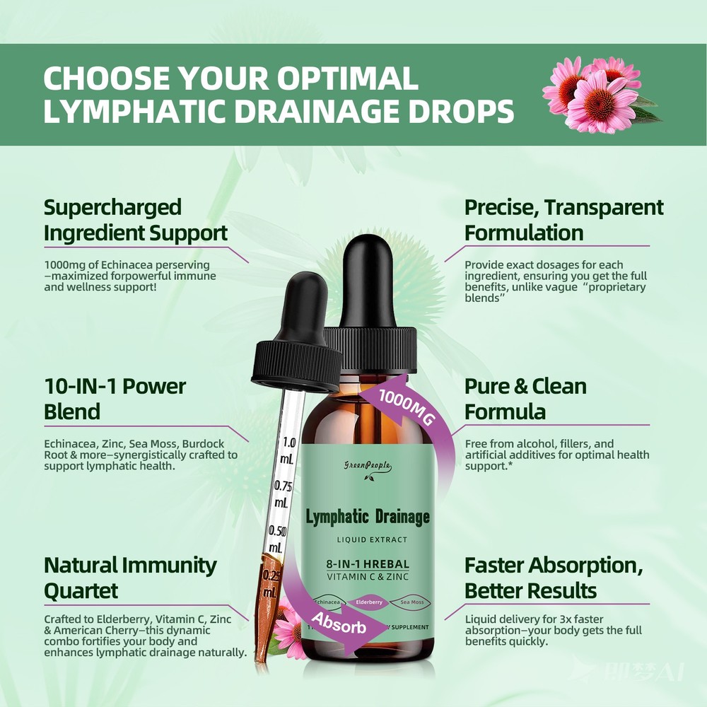 Lymphatic Drainage Drops - Lymph Detox Cleanse For Immune Support -2 PACK