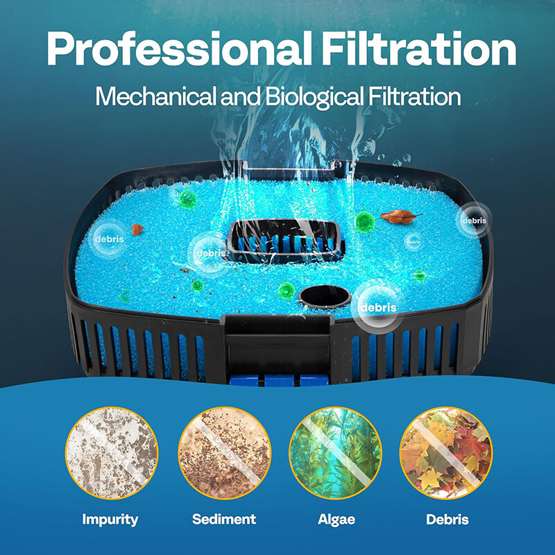 Replacement Sponge Filter Media Basket for 4-in-1 Pond Filter System Kits 2pcs