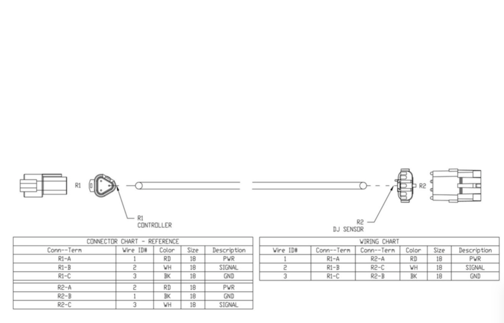 Trimble 80539 Cable Assy, Field-IQ To Dickey-john Encoder/Flowmeter