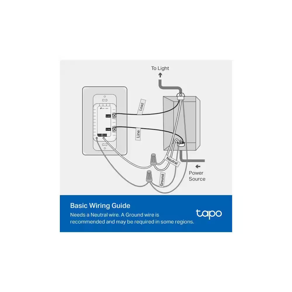 Smart Wi-Fi Light Switch, Dimmer, 3-Way KIT, White, 4-Pack