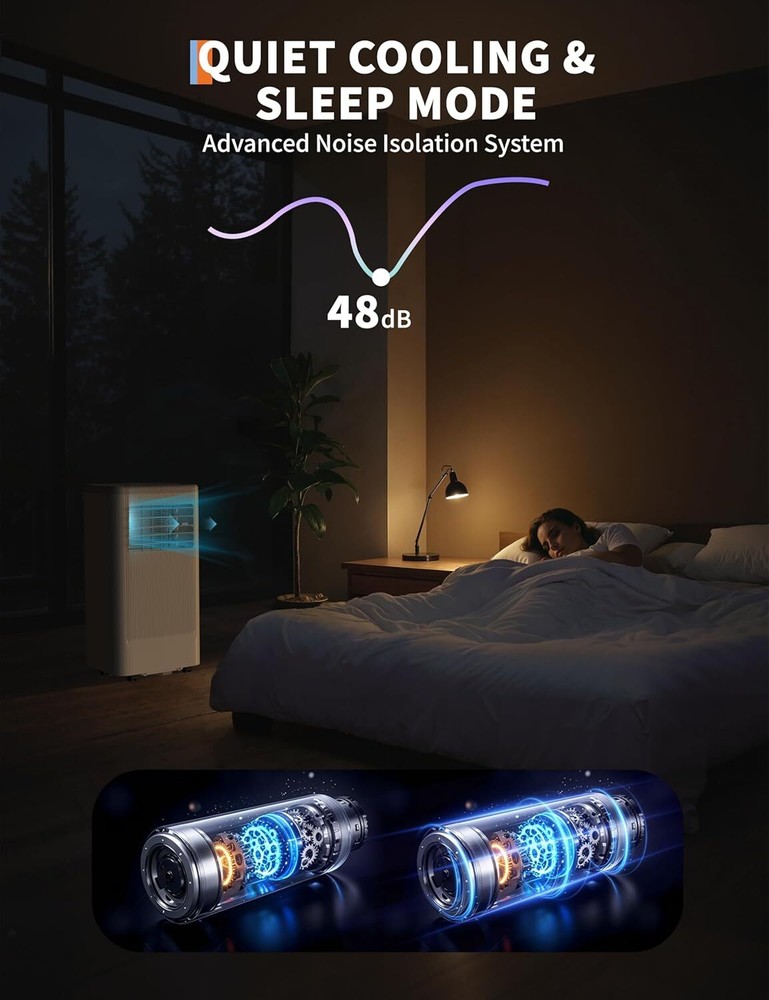 10,000 Btu Portable AC Unit with Heater Air Conditioner With Fan & Dehumidifier