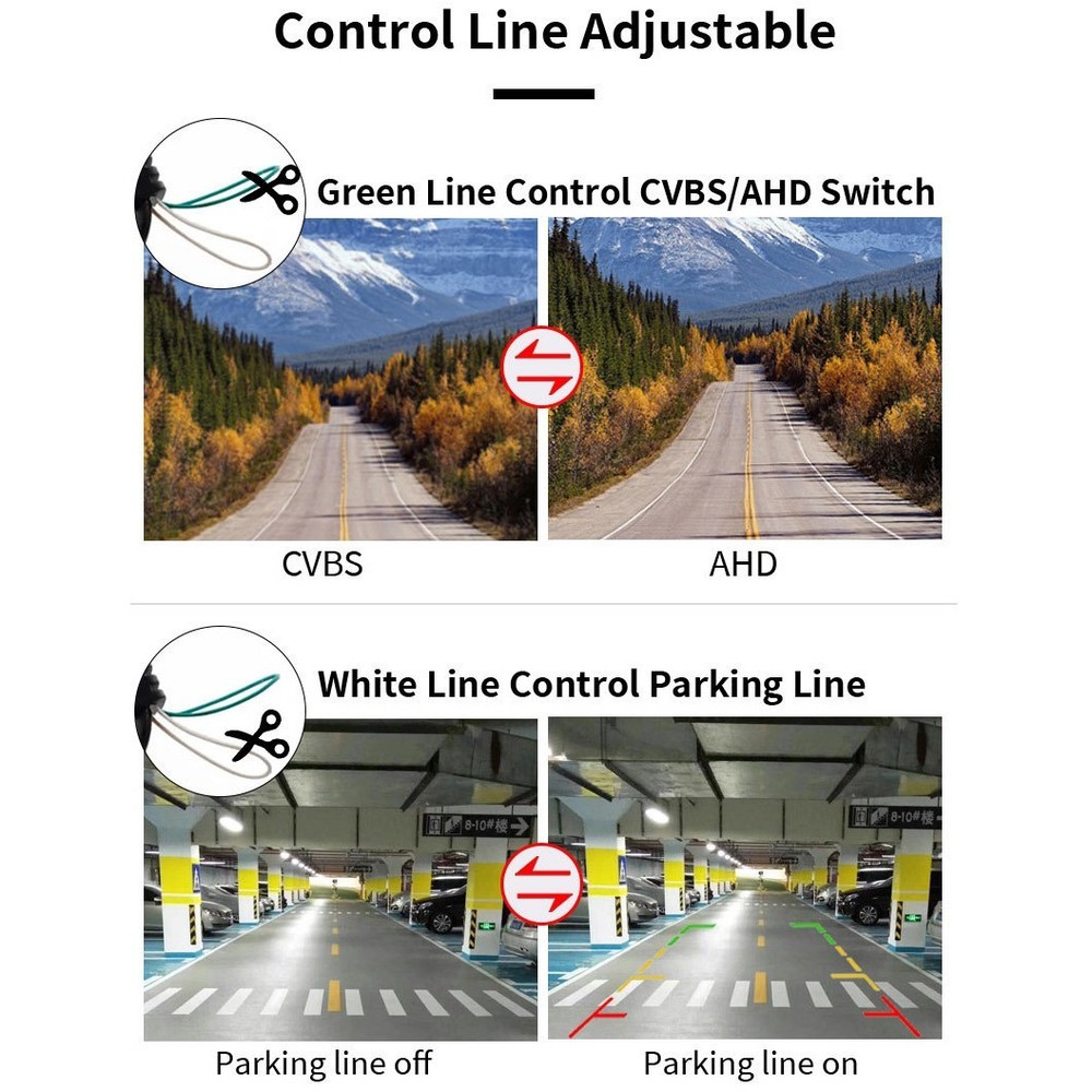 AHD Rear View Camera for BMW X3 X5 X6 E53 E70 E71 E72 E83 E38 E39 E46 E60