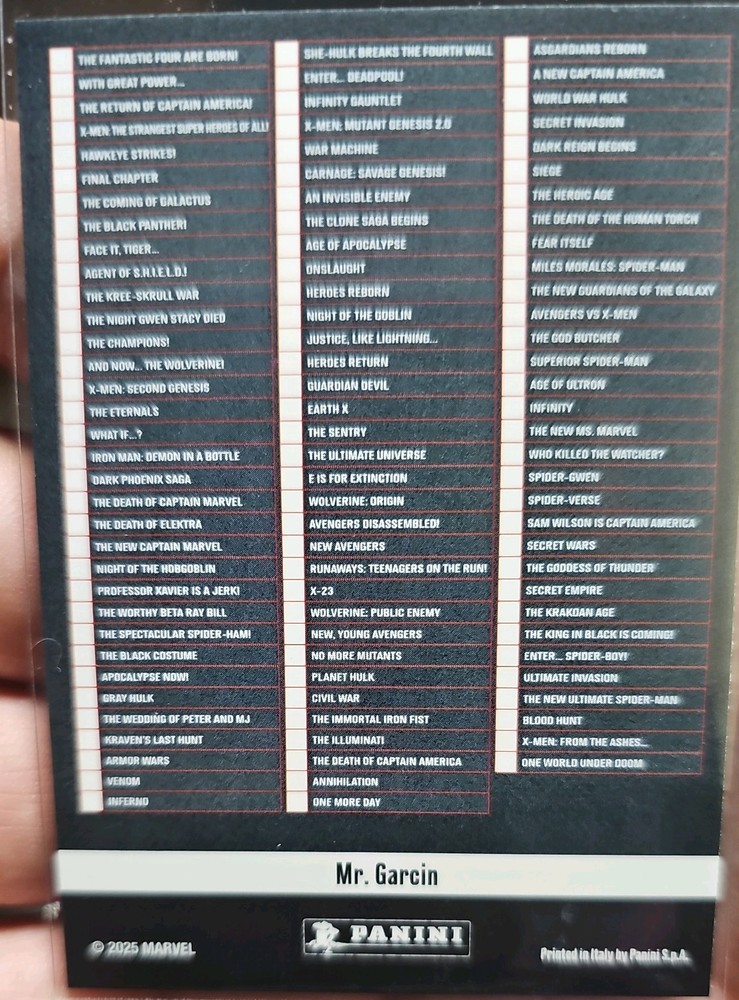 Spider‑Man Checklist 2025 Panini Marvel Anthology Peter Parker Marvel Card