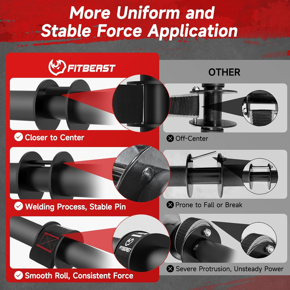 Adjustable Wrist Roller Forearm Trainer for Grip Strength and Workouts