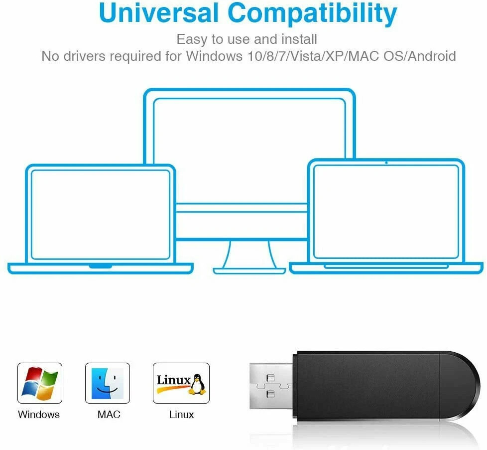 Card Reader USB 3.0 Type C Micro SD TF OTG Smart Memory Adapter Laptop Computer