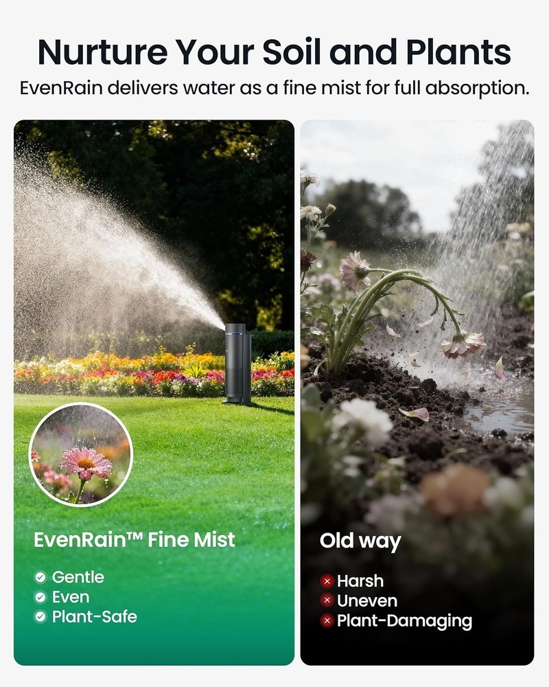 Aiper IrriSense 2 Smart Sprinkler Irrigation System, App Control Multi Zone Map