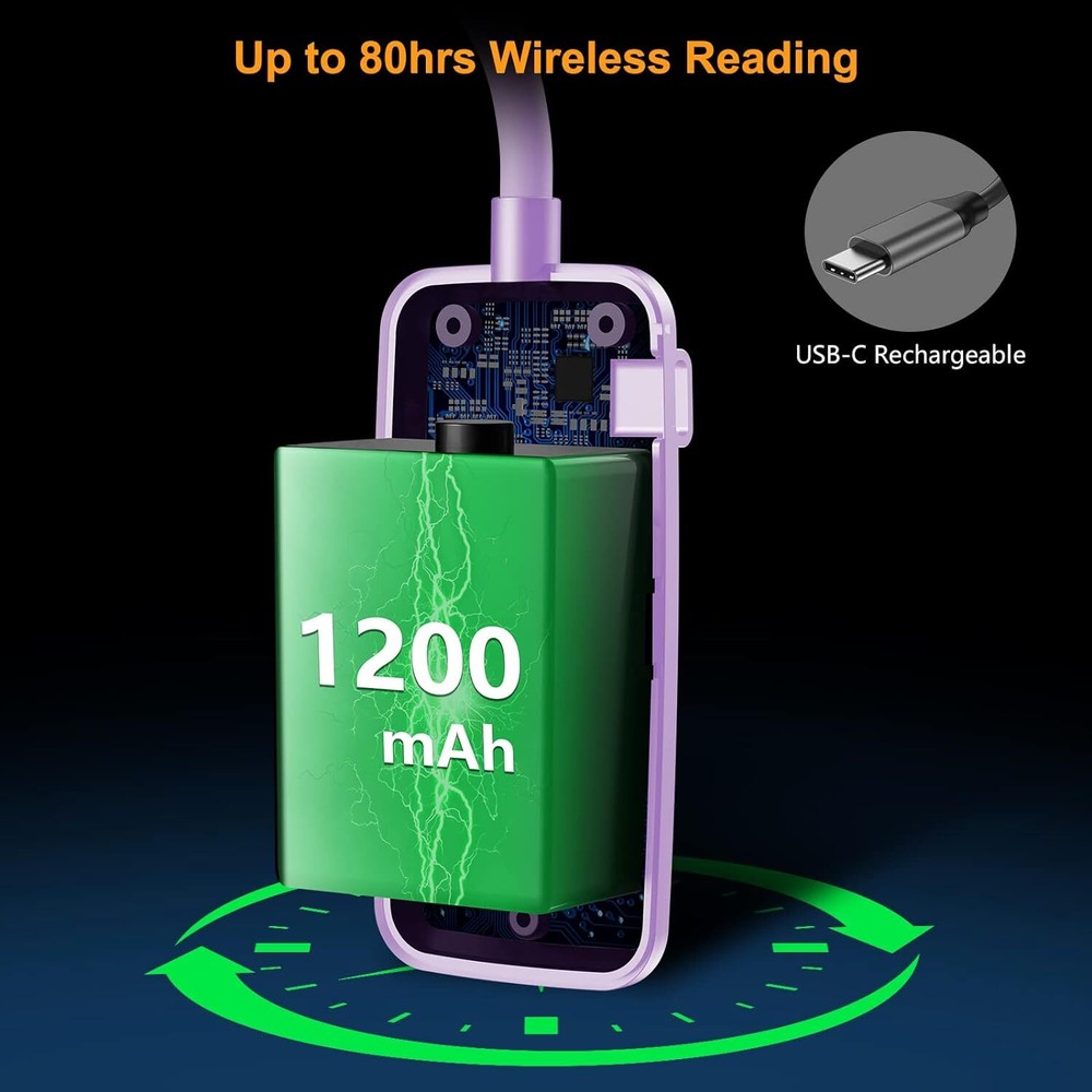 19 LED Rechargeable Book Light for Reading in Bed with Memory Function- Eye Cari