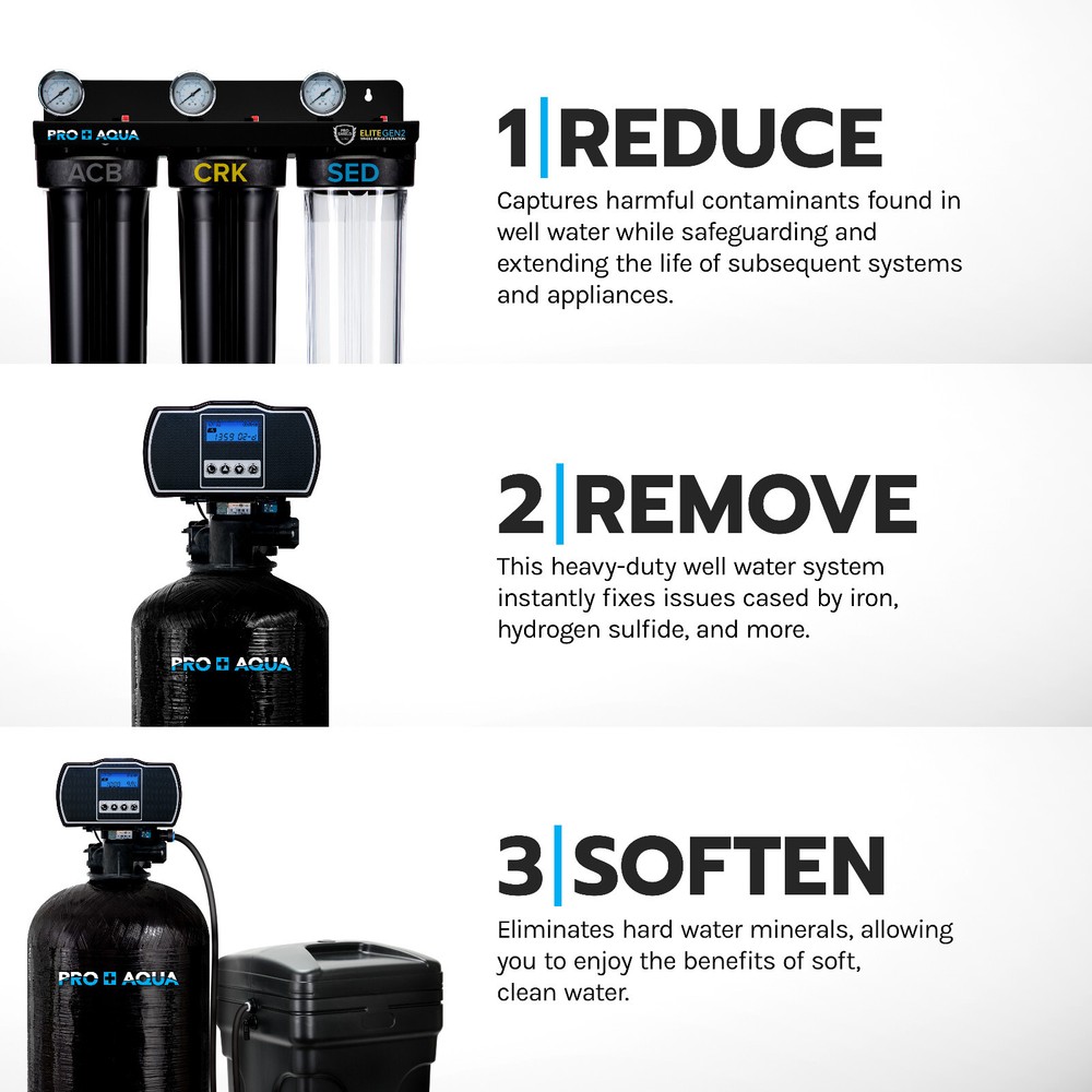 PRO+AQUA Elite Whole House Water Filter Softener Bundle with Reverse Osmosis Dri