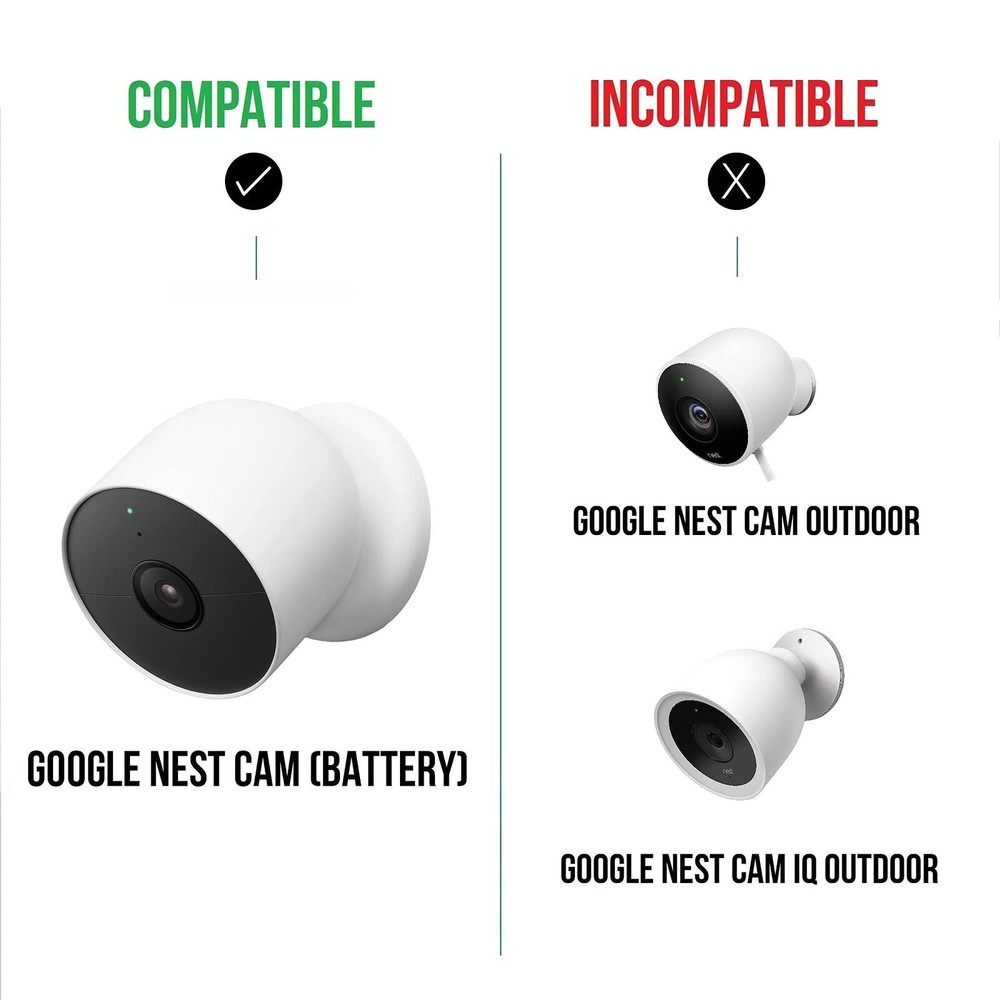 Wasserstein Solar Panel for Google Nest Cam