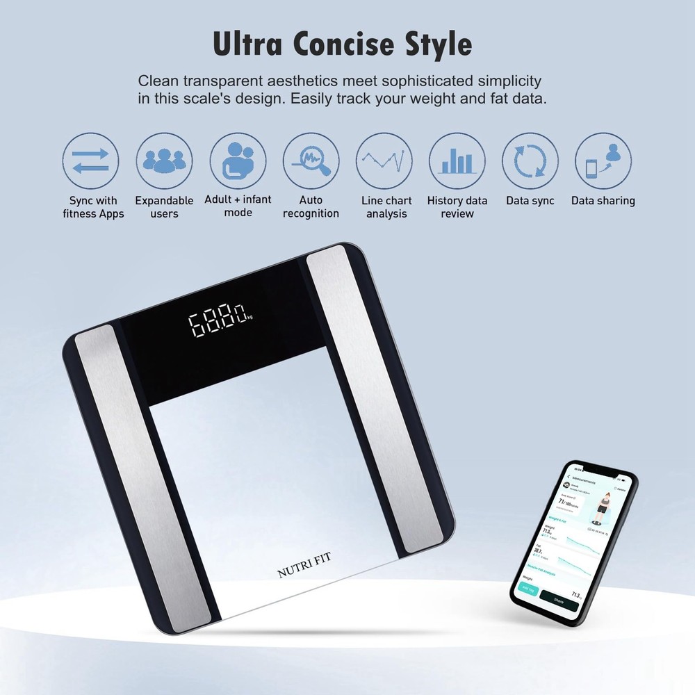 Bluetooth Smart Scale Digital Bathroom Biometric Body Composition 17 Metrics