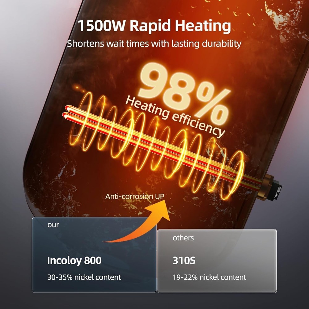 MIZUDO 10 Gallon Electric Tank Water Heater Shower & Dishes for Whole House RV