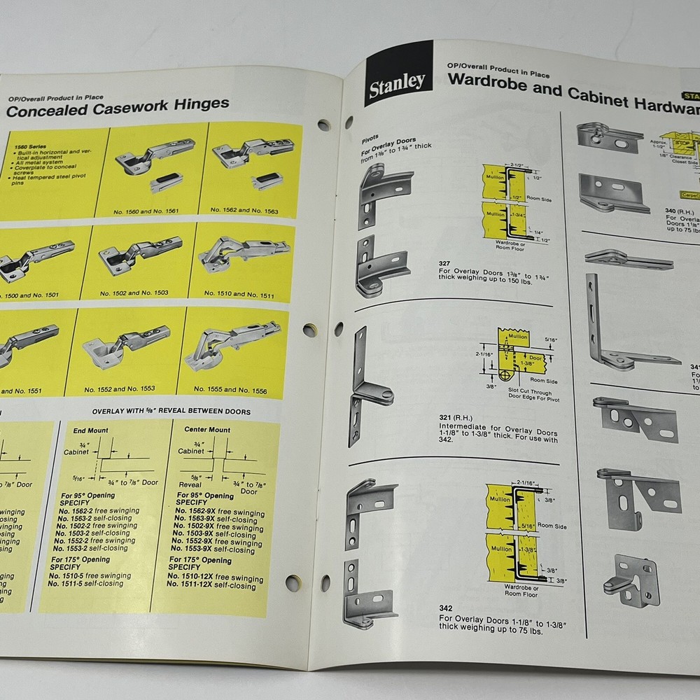 1984 Stanley Hardware Institutional Commercial Construction Products Catalog