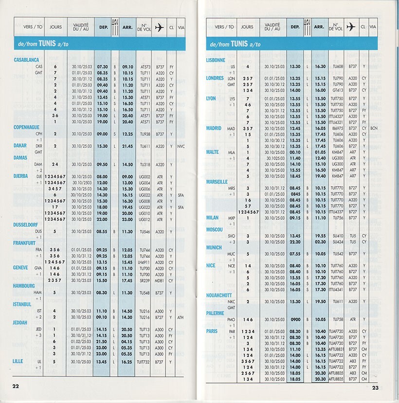 TunisAir timetable 1994/10/30