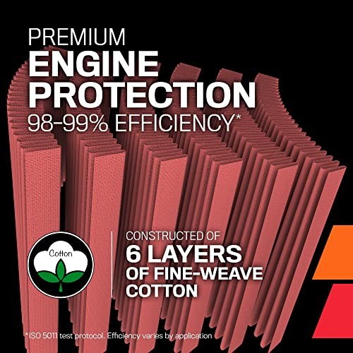 High-Flow Original Lifetime Oval Universal Air Filter: High Performance,