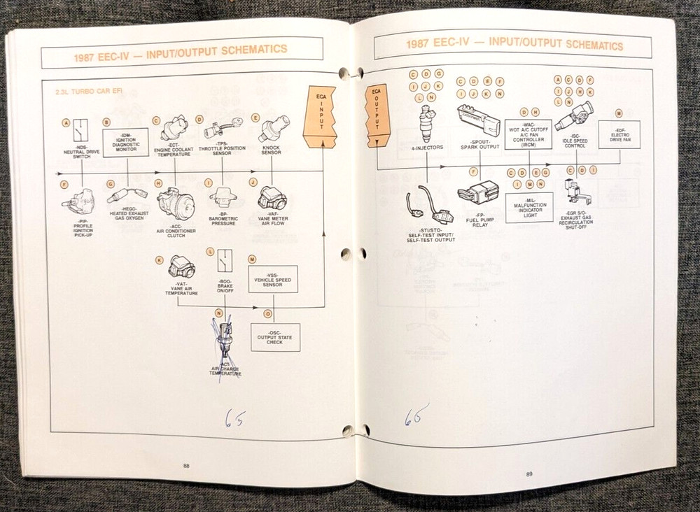 1987 FORD ENGINE, EMISSION AND RELATED SYSTEMS CAR MANUAL