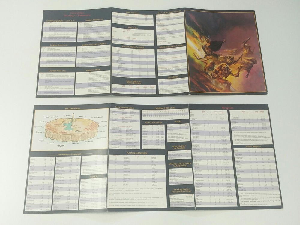 Advanced Dungeons and Dragons: Dungeon Master Screens 1995 AD&D