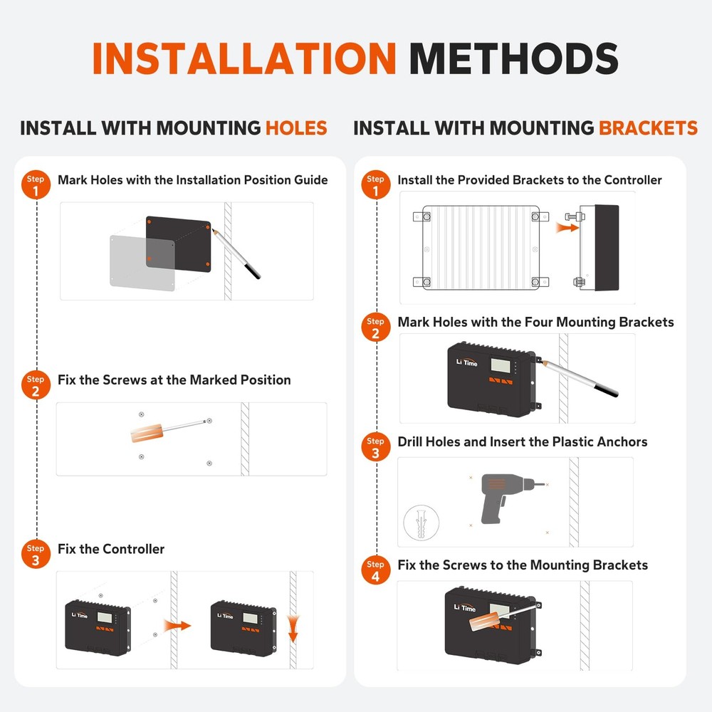 LiTime 30A MPPT Solar Charge Controller 12V/24V Auto Bluetooth LCD LED Indicator
