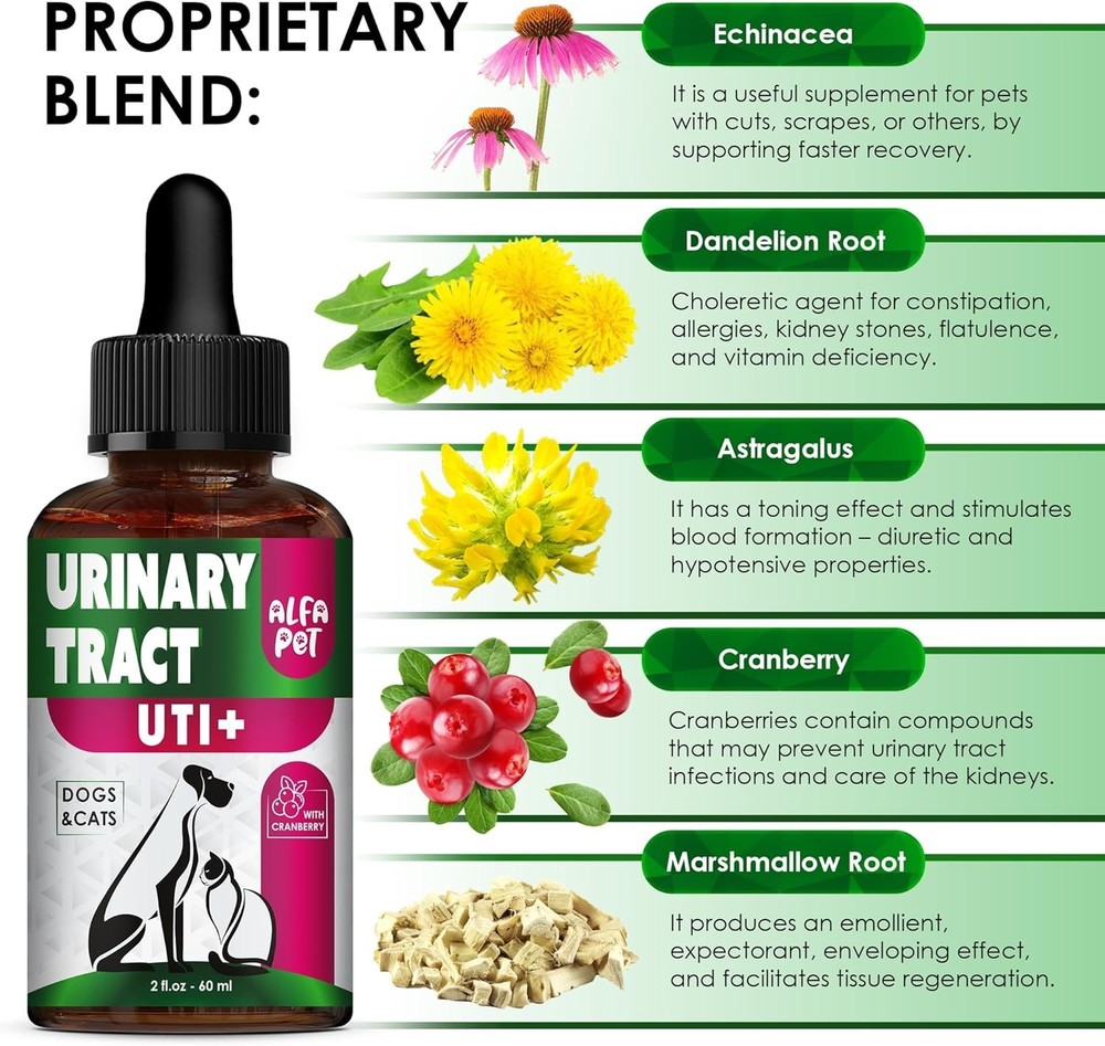Natural Cranberry UTI Support Drops for Pets – Easy & Effective 2 Oz Formula