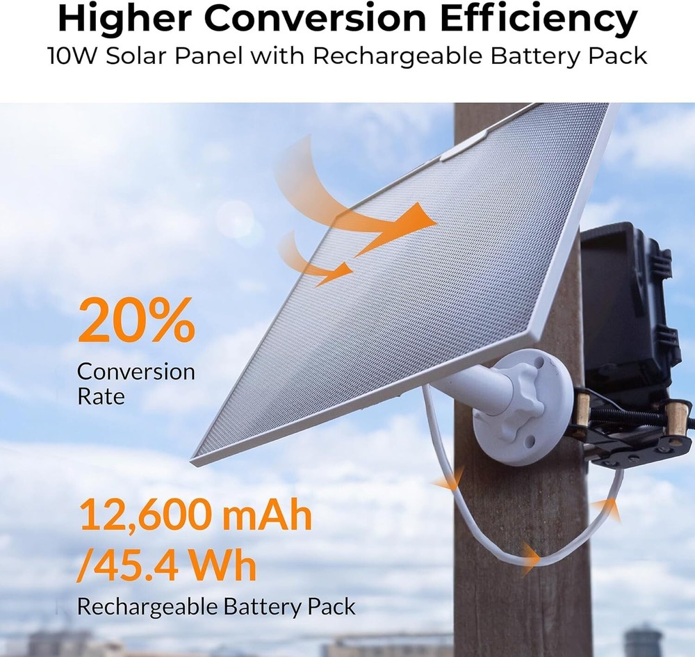 Brinno ASP1000-P Solar Panel Kit Bundle with Mount for Time Lapse Camera