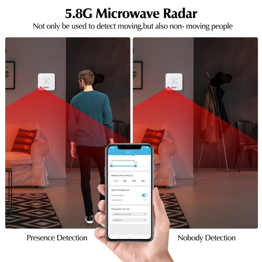 eMylo WiFi Human Presence Sensor 2 Pack, Millimeter Wave Radar Detection