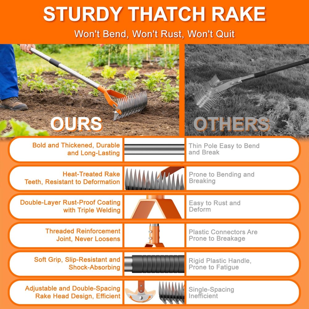 Thatch Rake for Lawn with 68" Adjustable Handle, 15" Heavy Duty Dethatcher Ra...