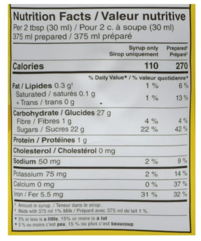 Nesquik Chocolate Syrup Mix, 700ml (3 Pack)