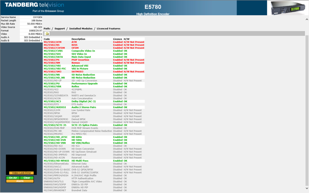 Tandberg Ericsson Encoder E5780