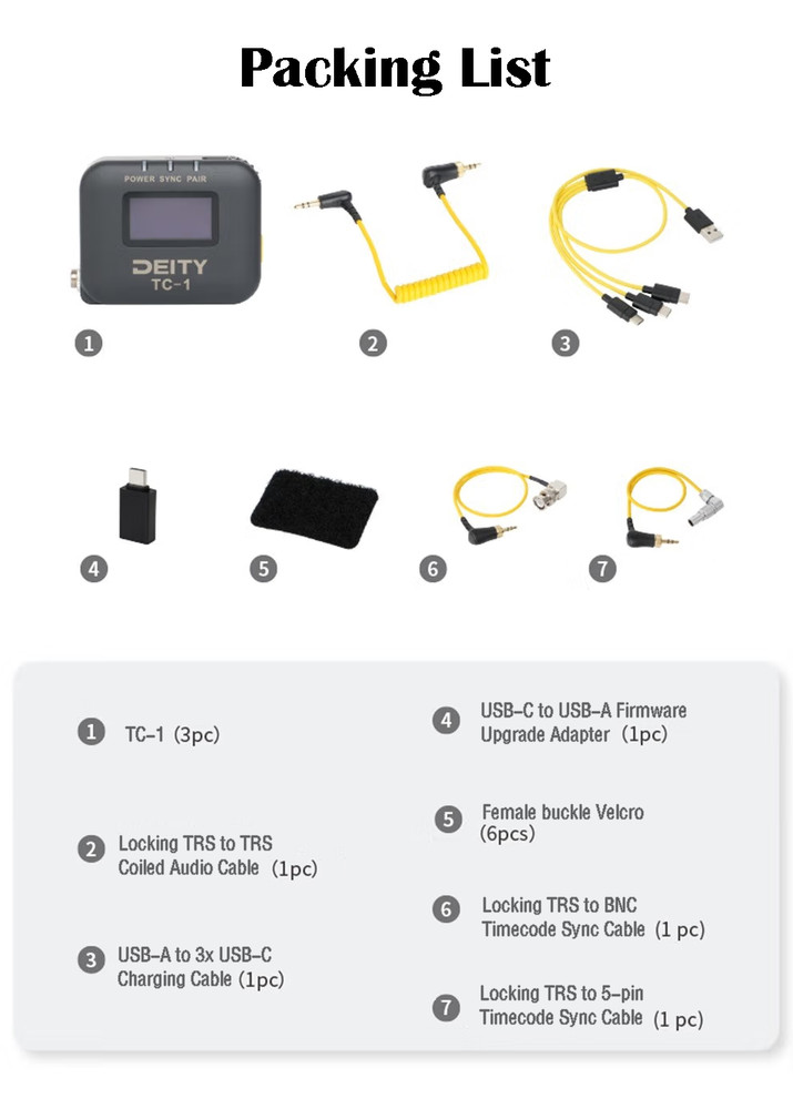 DEITY TC-1 Kit Wireless Timecode Box Generator Microphone Time Coder Recording