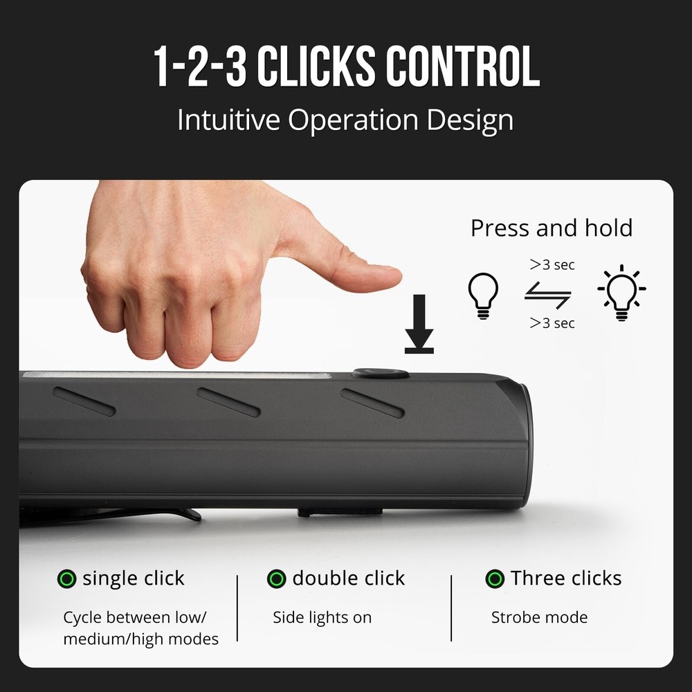 Multipurpose EDC Flashlight 3500LM Dual Light with Magnetic Base - IP68 Water...