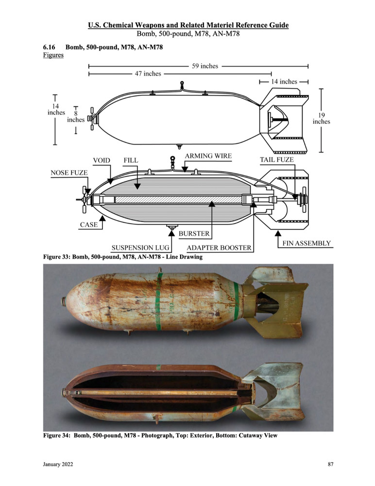 574 Page 2022 U.S. Chemical Weapons Related Materiel Reference Guide on Data CD