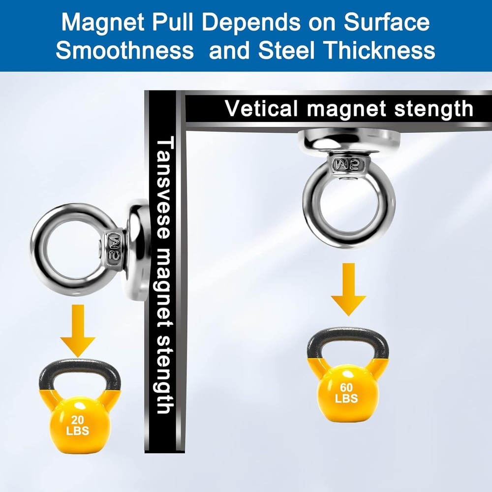 Strong Magnetic Hooks 10 Pack, 60/100 LBS Pulling Force Rare Earth Neodymium