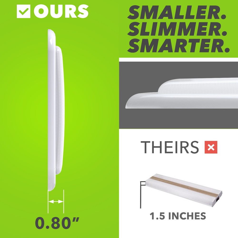 21'' RV LED Interior Ceiling Dome Light 12V W Touch dimmer Switch Camper 2000LM