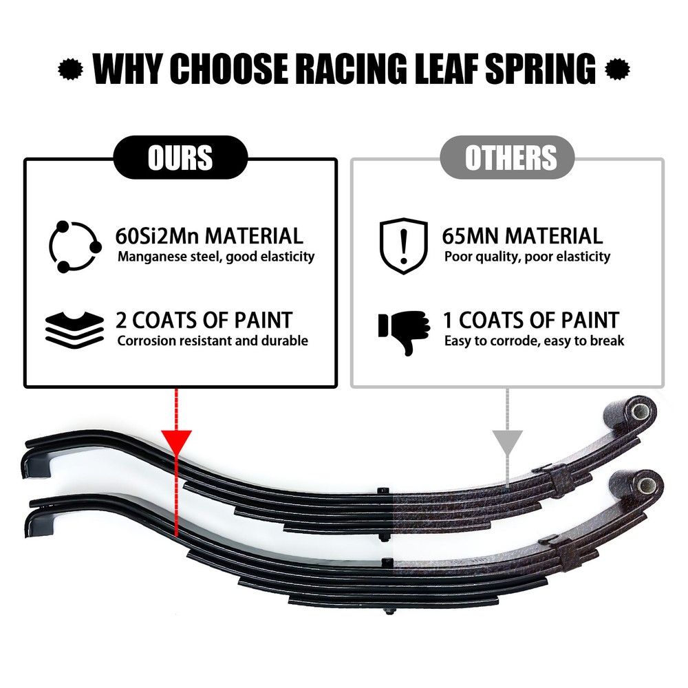 2PCS 5 Leaf Slipper Trailer Leaf Spring Set For 3500lbs Cap for 7000lbs 7K Axle