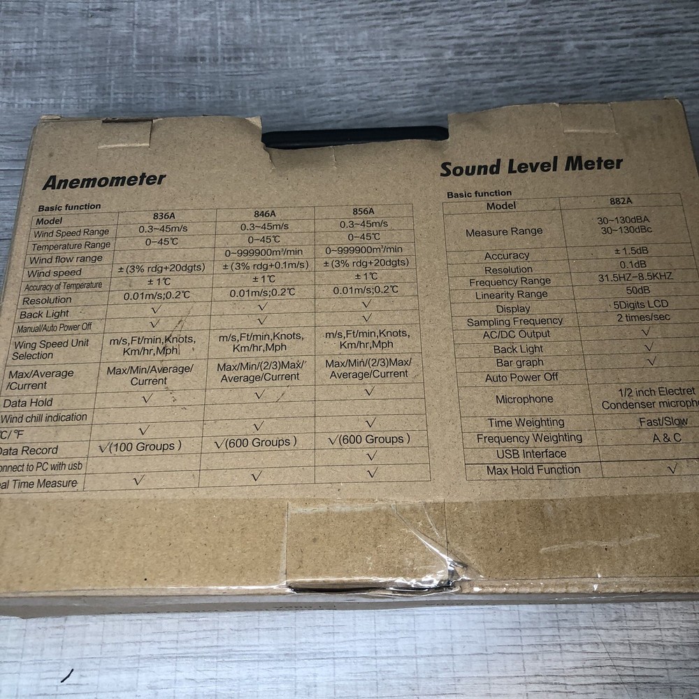 BTMETER Digital Anemometer Model 846A