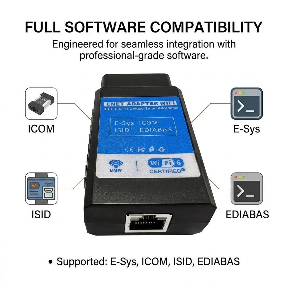 BMW G-Series ENET WiFi Adapter DoIP Coding Interface for G20 G30 G05 BimmerCode