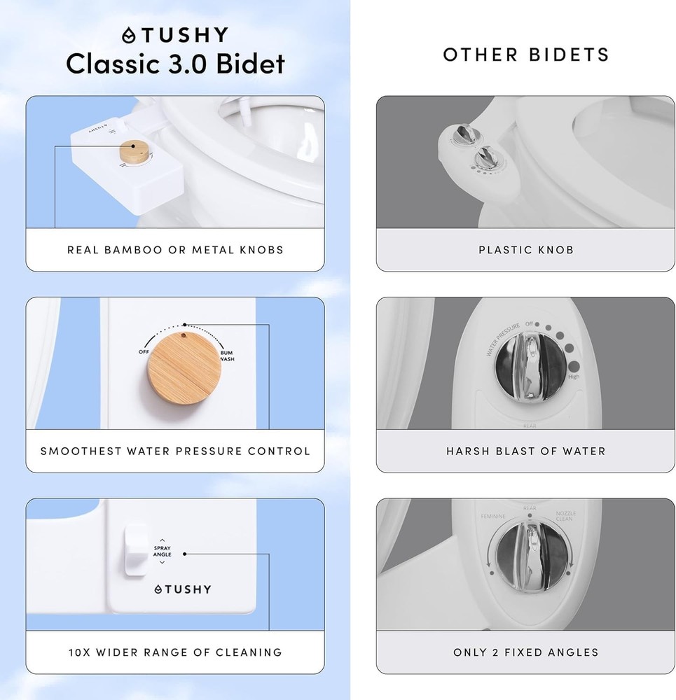 Precision Nozzle Control Bidet Attachment